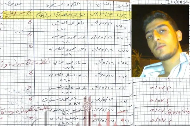 لؤي فهد بكار.. اختفاء بعد حاجز طيّار وانكشاف الاسم في كشوفات المجتهد