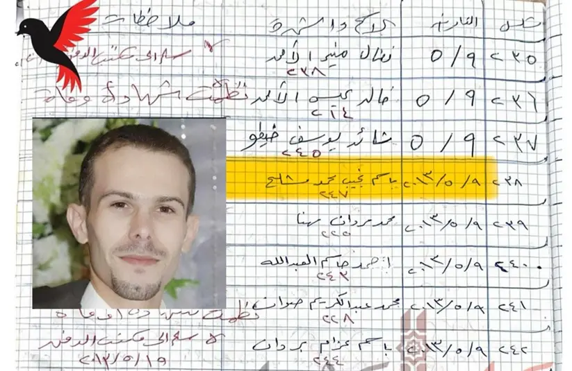 من أوائل وجوه الحراك السلمي في دمشق.. ظهور اسم باسم مشلح في كشوفات وفيات مشفى المجتهد