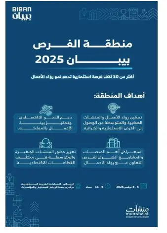 أكثر من 10 آلاف فرصة استثمارية لرواد الأعمال في «بيبان 2025»