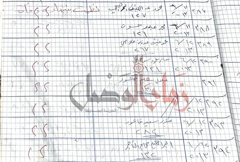 زمان الوصل تنشر الدفعة الثانية من كشوفات المجتهد السرية