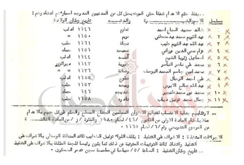 الوثيقة الأولى من نوعها تكشف أوامر إعدام 11 شاباً وقعها مصطفى طلاس في الثمانينات