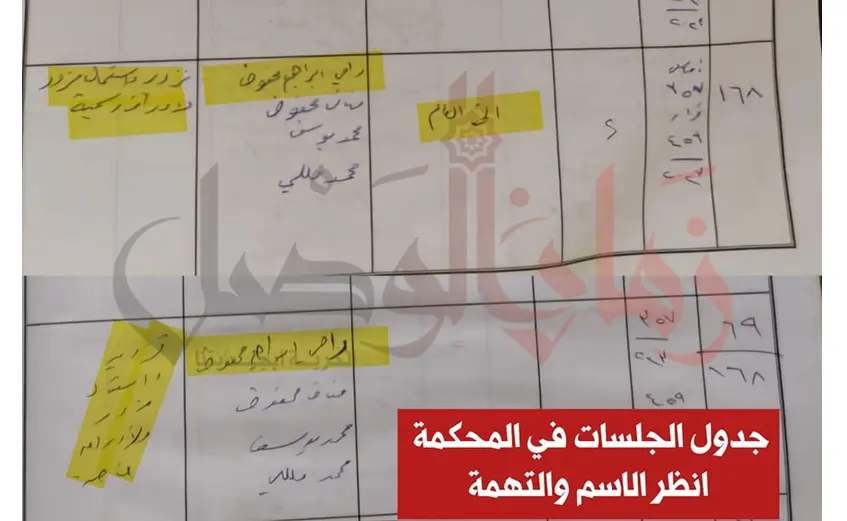 كيف وصل ملازم مجند سابق متهم بالتزوير إلى مجلس الشعب السوري؟