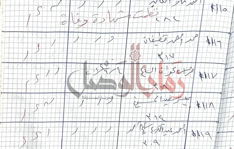 زمان الوصل تنشر الدفعة الثالثة من كشوفات المجتهد السرية