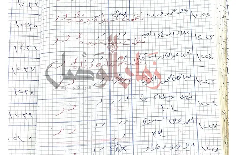 زمان الوصل تنشر الدفعة الرابعة من كشوفات المجتهد السرية