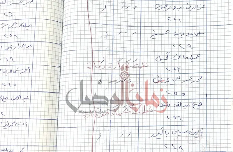 زمان الوصل تنشر الدفعة السادسة من كشوفات المجتهد السرية