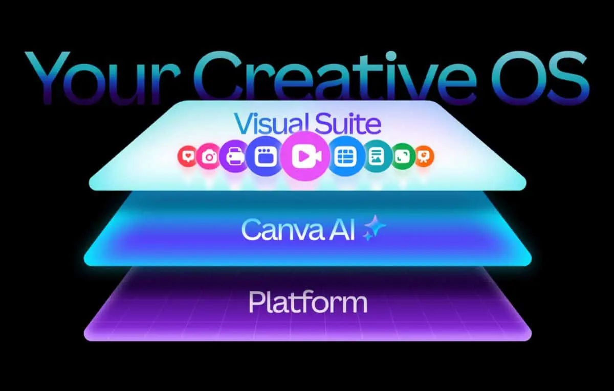 كانفا تطلق “Creative OS”.. أكبر تحديث لأدواتها الإبداعية منذ تأسيسها