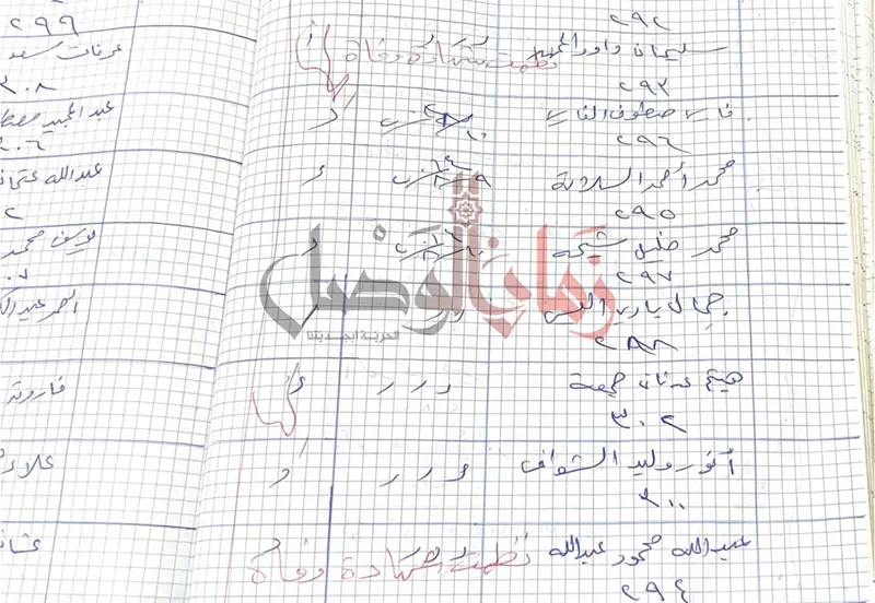 زمان الوصل تنشر الدفعة السابعة والأخيرة من كشوفات المجتهد السرية