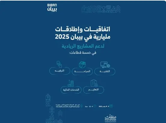 الأربعاء المقبل.. منشآت تنظم ملتقى «بيبان 2025»