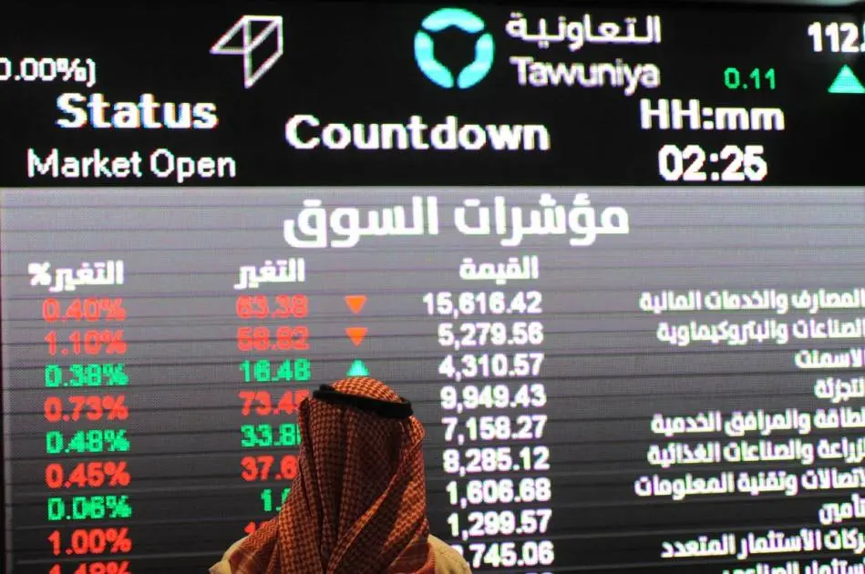 خسائر متواصلة تفقد المؤشر السعودي مستوى 11400 نقطة