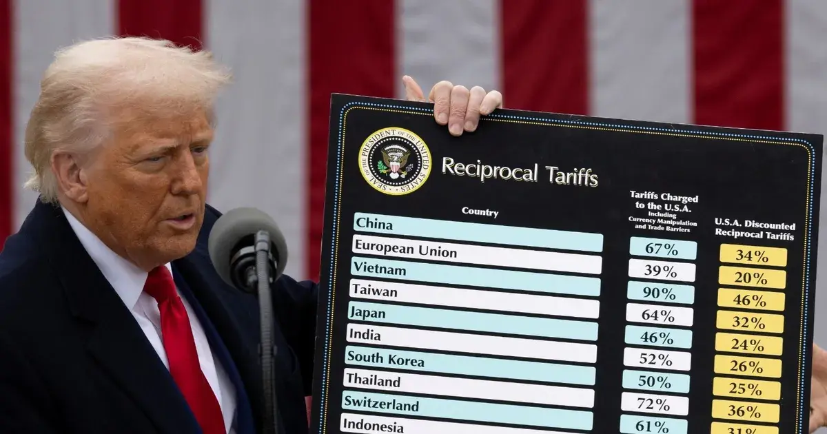 عائدات الرسوم تربك أجندة ترمب الاقتصادية أمام القضاء الأميركي