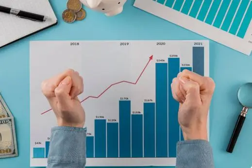 مؤشر الربحية.. أداة أساسية لتقييم استثمارات الشركات