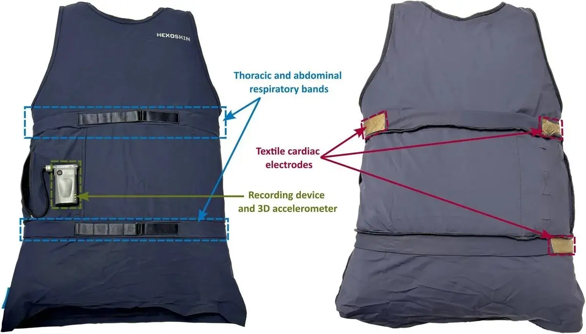 قميص ذكي يحمي مرضى الصرع من النوبات المفاجئة