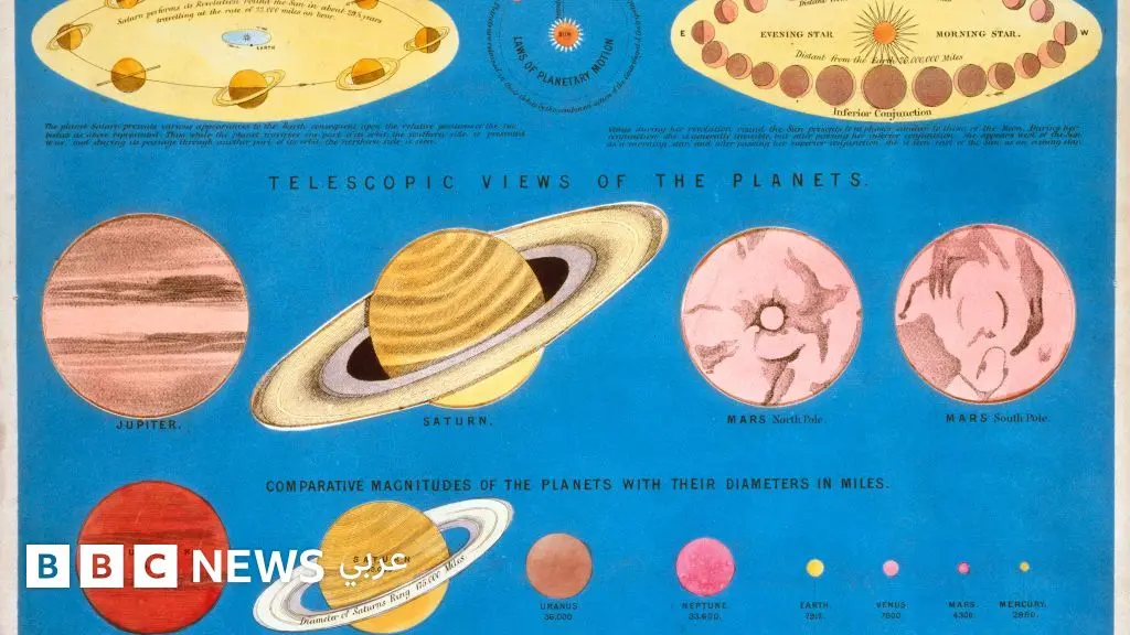 عطارد: هل يؤثر تراجُع الكوكب على حياتنا حقاً؟