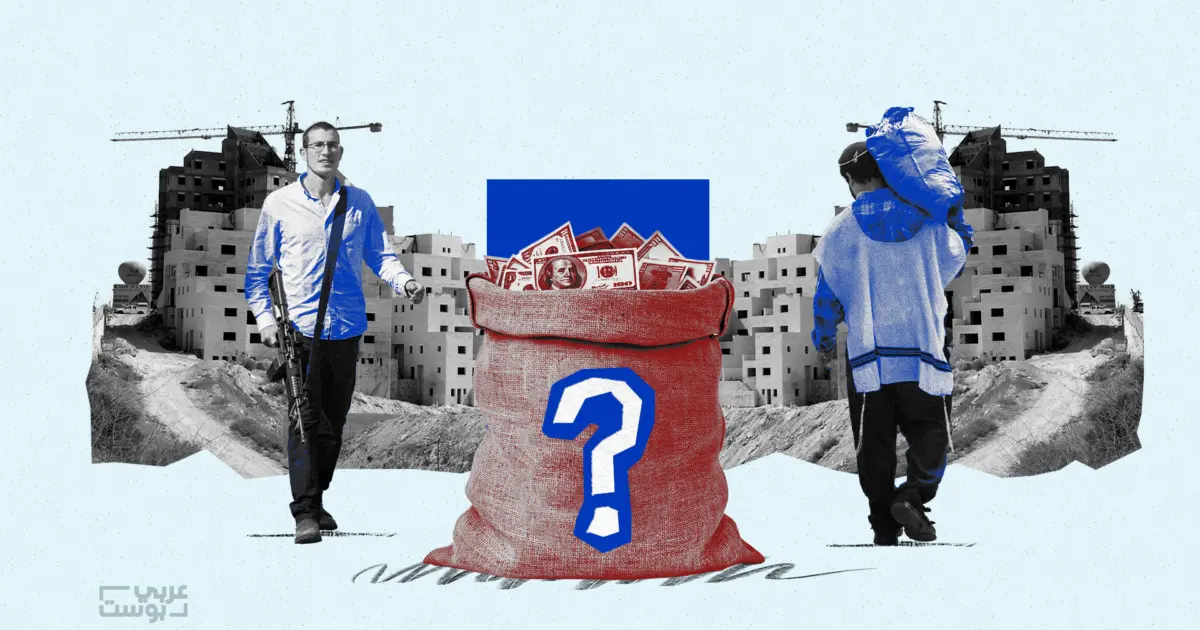 الاستيطان في الضفة: شبكة التمويل الخفية التي تقف خلف جرائم التوسع والتهجير