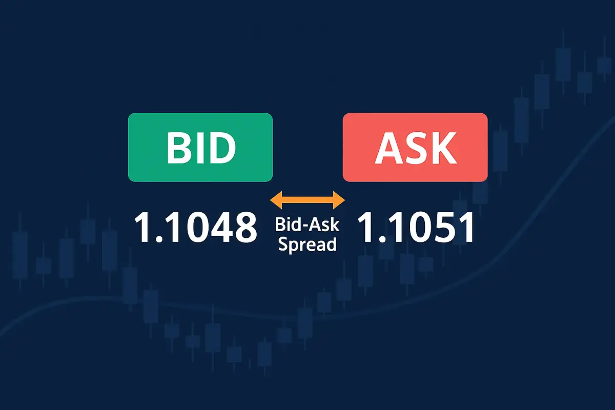 هل تعرف ما سعر العرض والطلب “bid” و”Ask” في البورصات العالمية؟