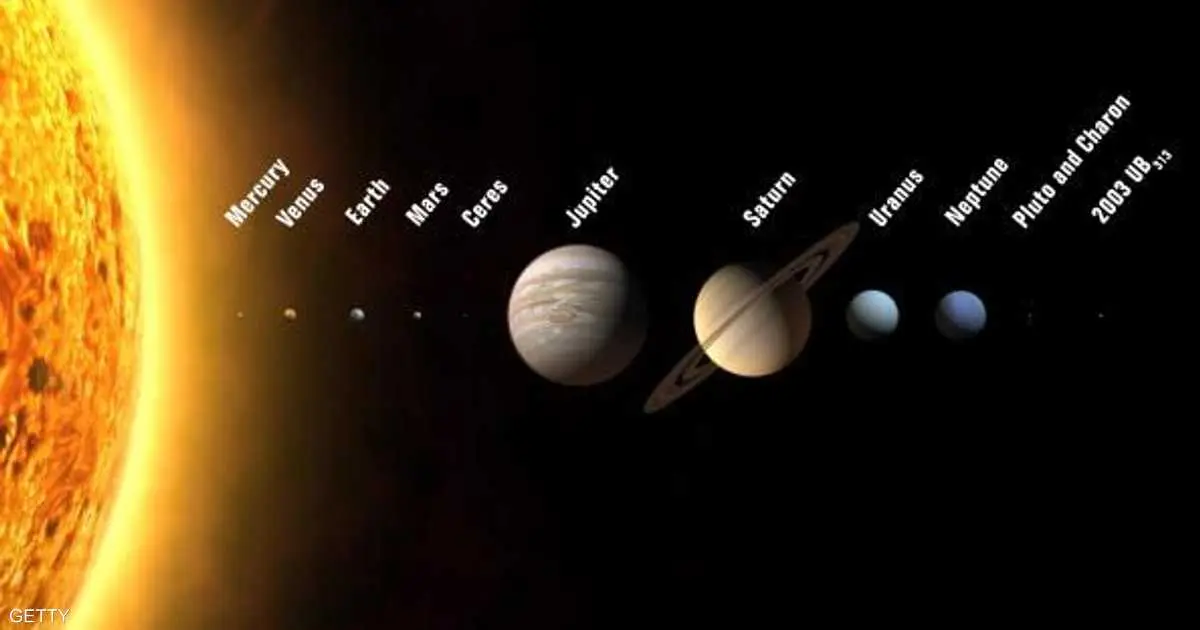 اكتشاف يقلب فهمنا للكون.. النظام الشمسي أسرع بثلاث مرات
