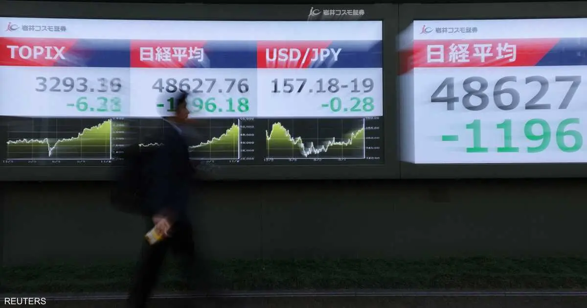تباين مؤشرات الأسهم العالمية مع تجدد الآمال بخفض الفائدة