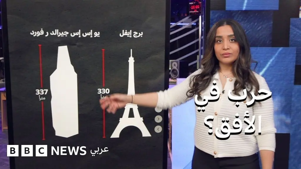 هل تشن الولايات المتحدة حربا على فنزويلا؟ بي بي سي تقصي الحقائق