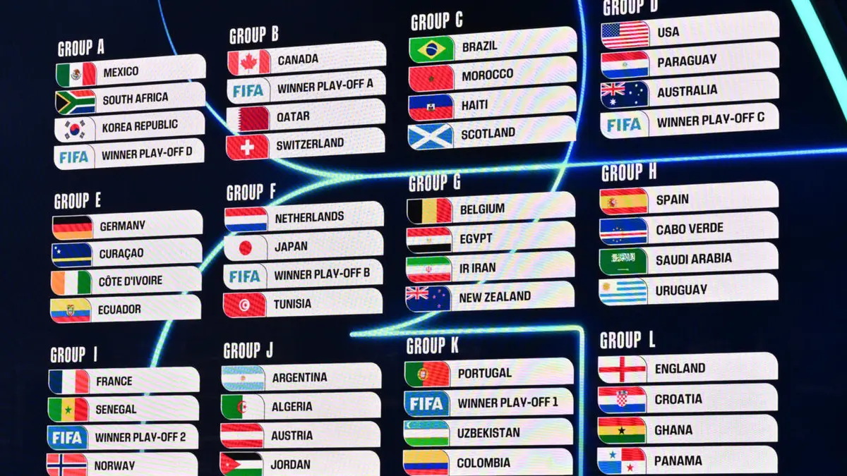 مونديال 2026: المغرب يصطدم بالبرازيل والجزائر والأردن في مجموعة الأرجنتين