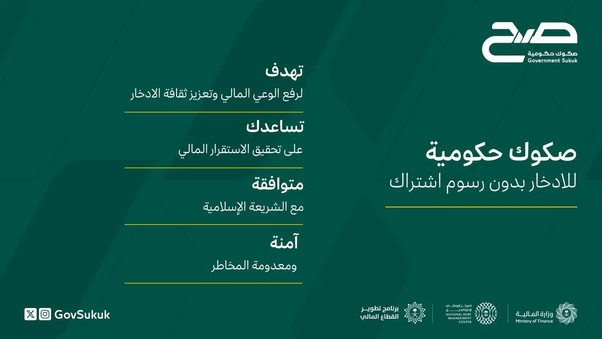 منتج صح.. الاشتراك في إصدار ديسمبر ينطلق اليوم بعائد 4.68%