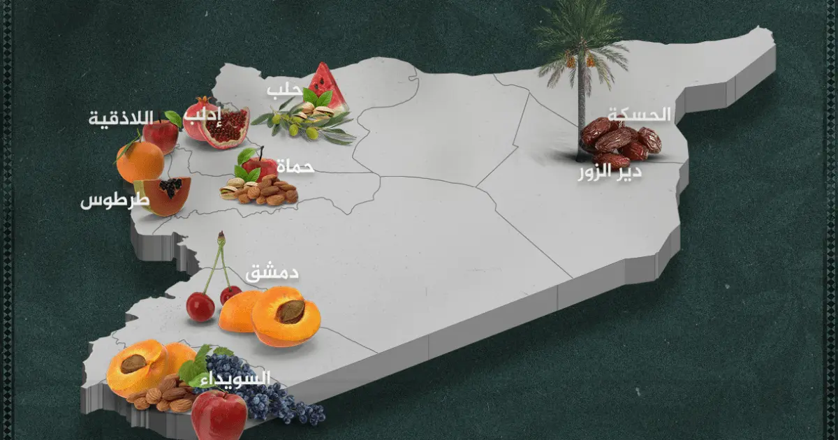 فواكه تحكي قصة سوريا