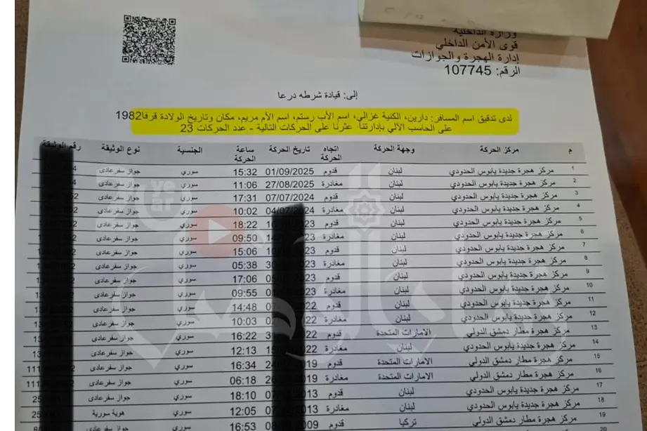 تساؤلات حول استمرار دارين رستم الغزالي كمحامية دولة !