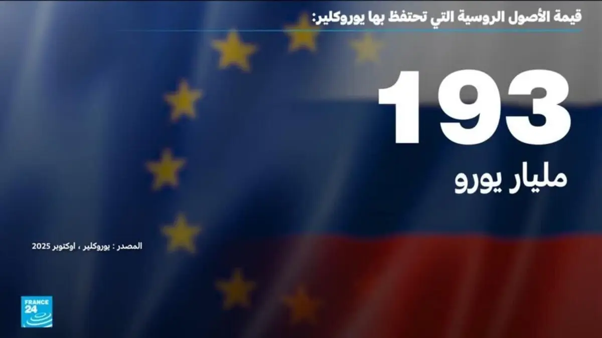 أوروبا تقرر استخدام الأصول الروسية لتمويل قروض أوكرانيا