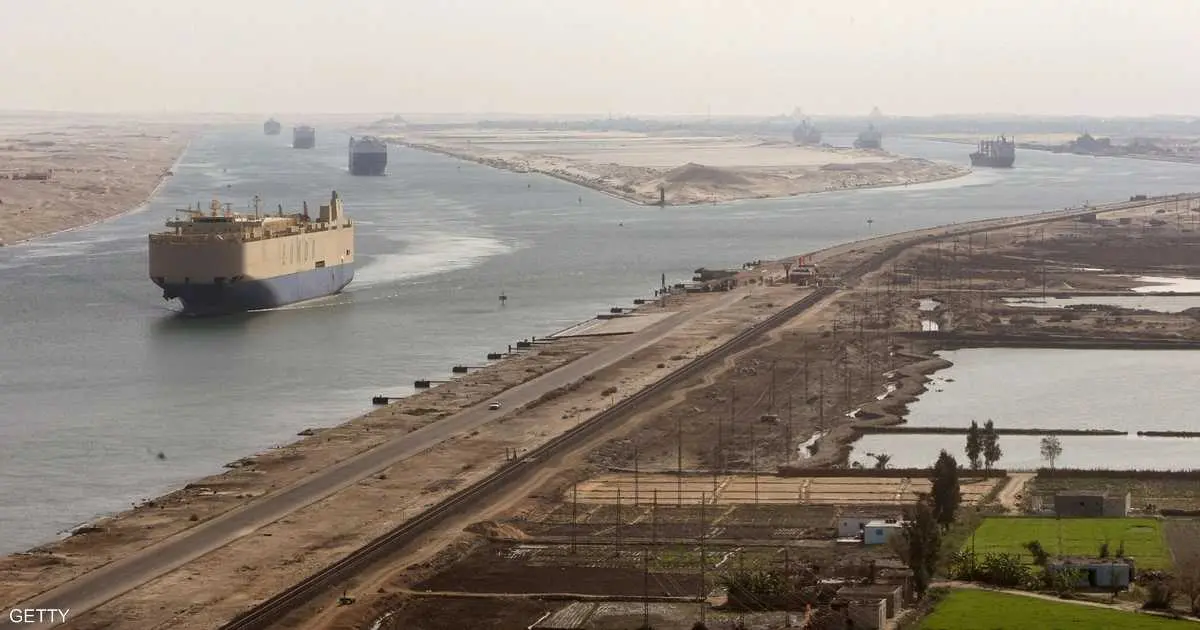 استثمار صيني بـ100 مليون دولار في "اقتصادية قناة السويس"