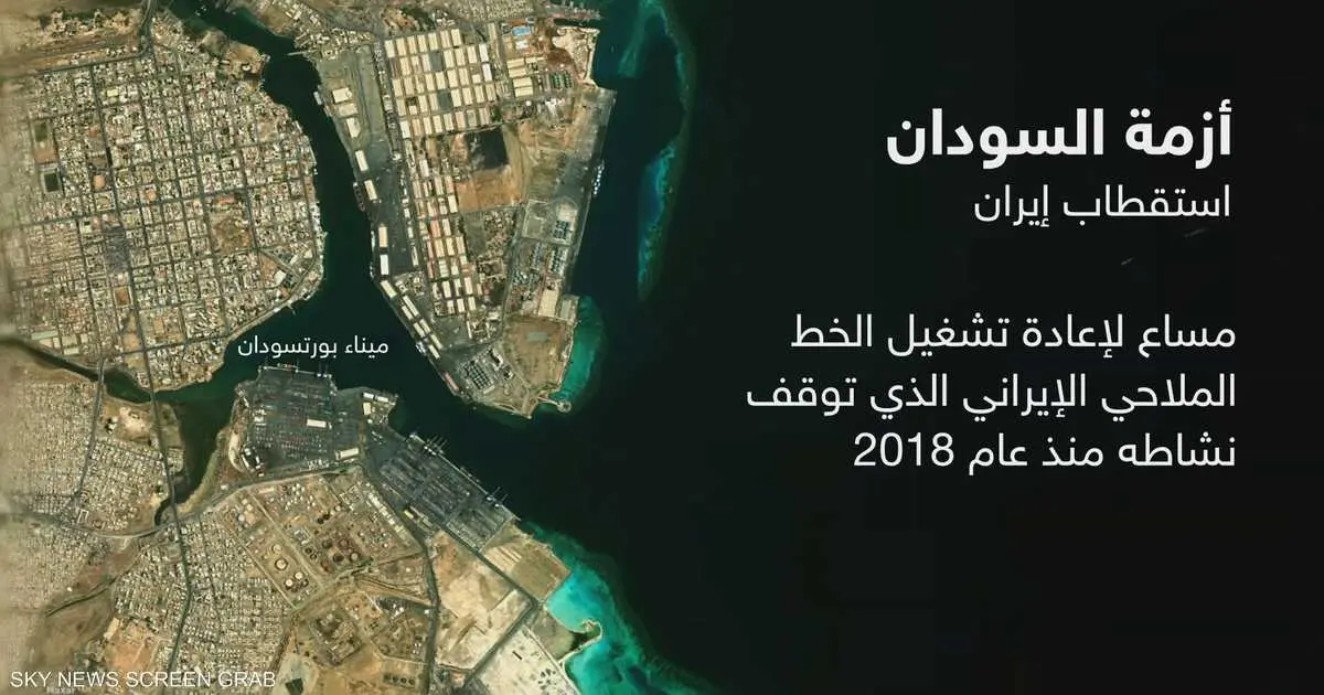حرب السودان تعيد رسم خارطة طموحات إيران على البحر الأحمر