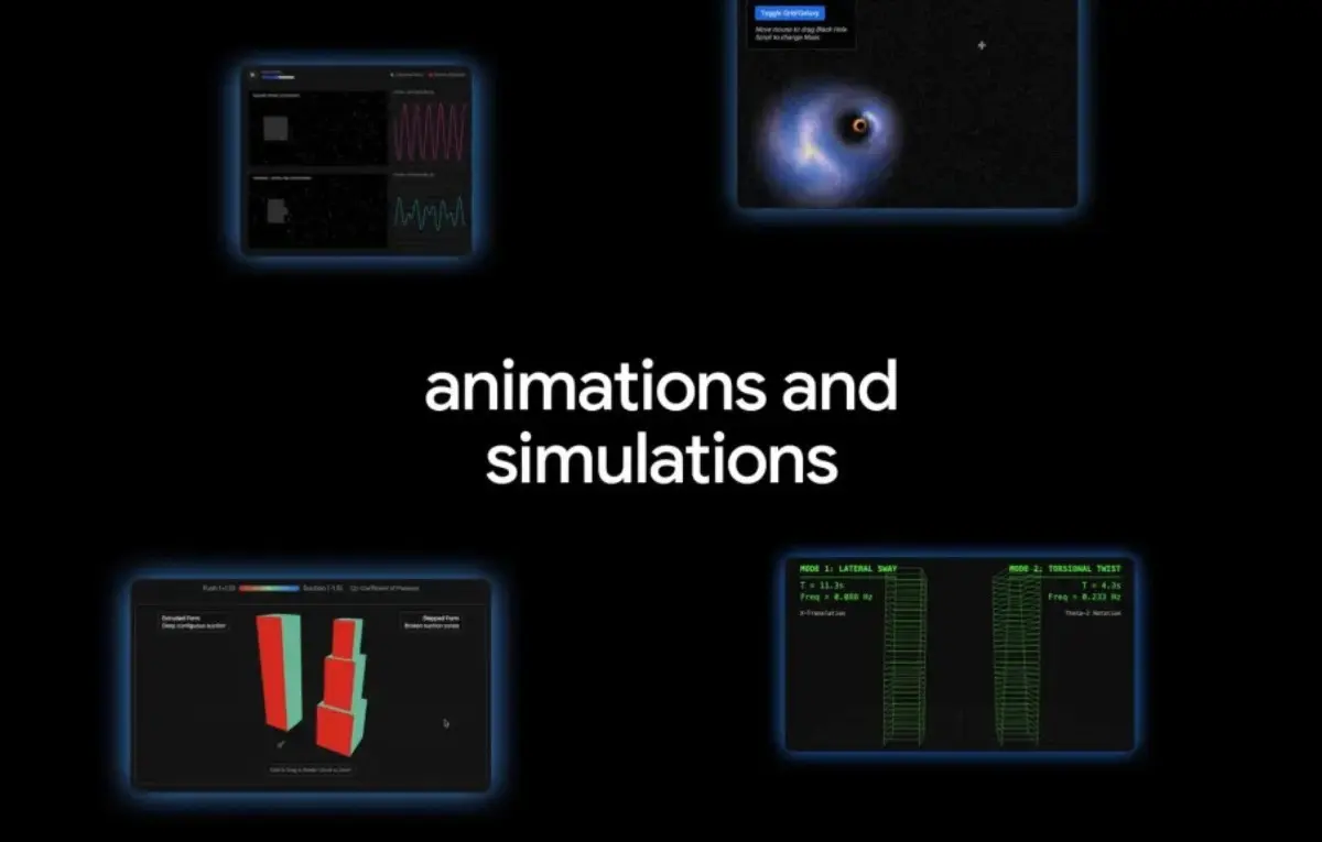 جوجل تدعم ميزة البحث العميق في Gemini بعناصر بصرية تفاعلية