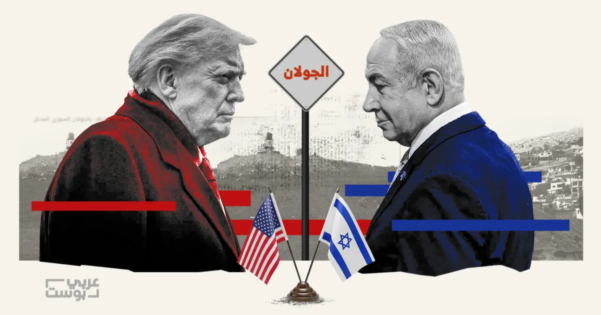 الأهمية الاقتصادية للجولان المحتل ومشاريع إسرائيل للاستفادة من مقوماته الطبيعية