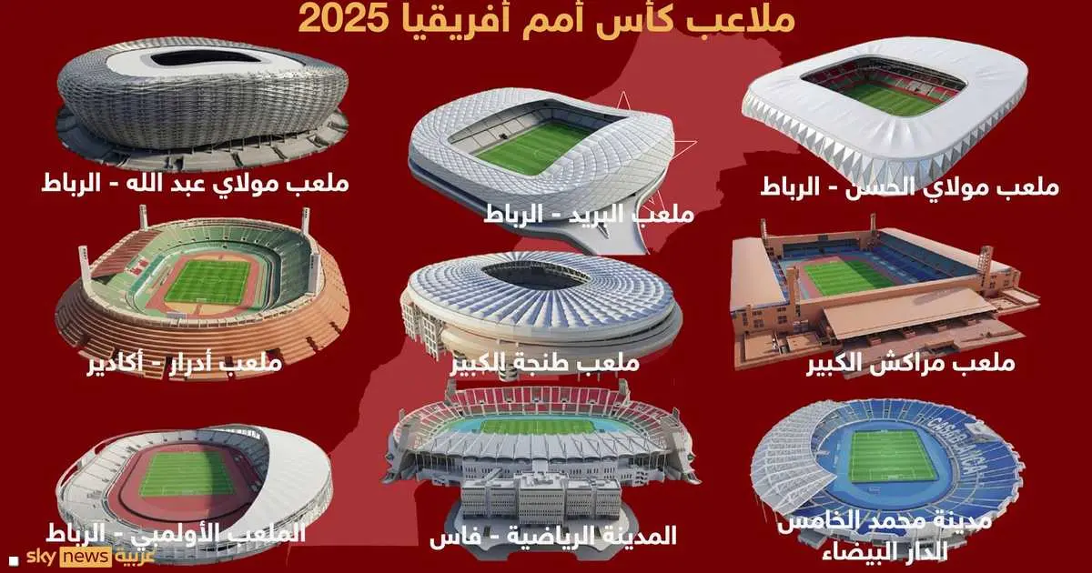 كان 2025.. تعرف على ملاعب كأس أمم أفريقيا في المغرب