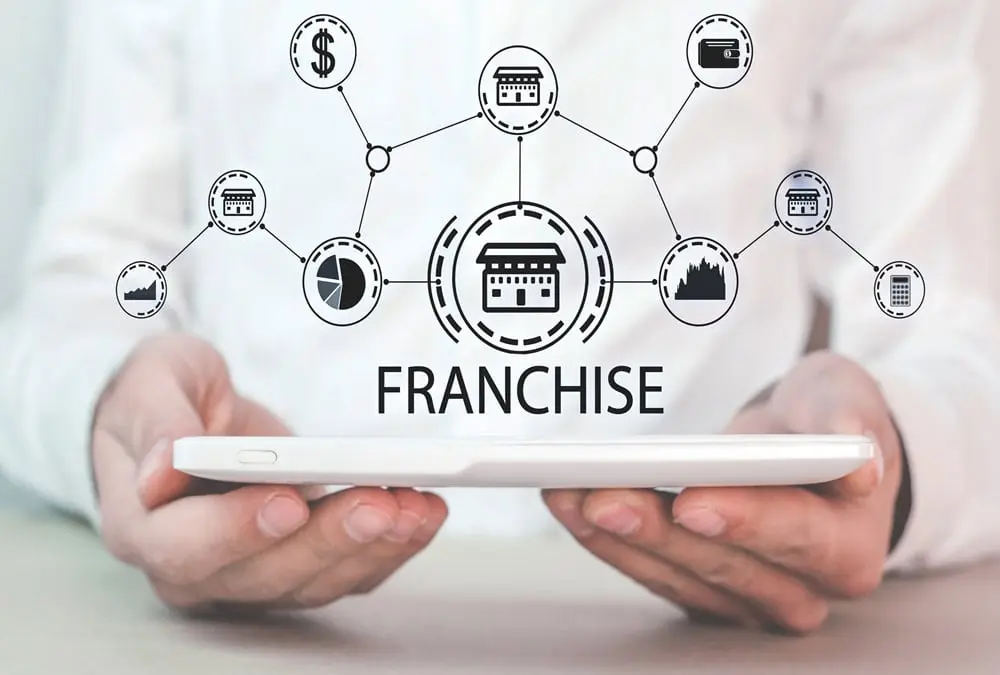 لماذا قد يكلفك تجاهل محامي الامتياز التجاري ثروة كاملة؟