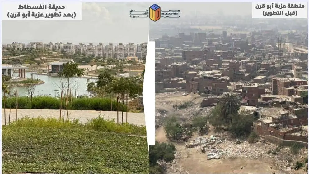 صندوق التنمية الحضرية يستعرض صور مشروعات إعادة إحياء المناطق بالقاهرة التاريخية - أموال الغد
