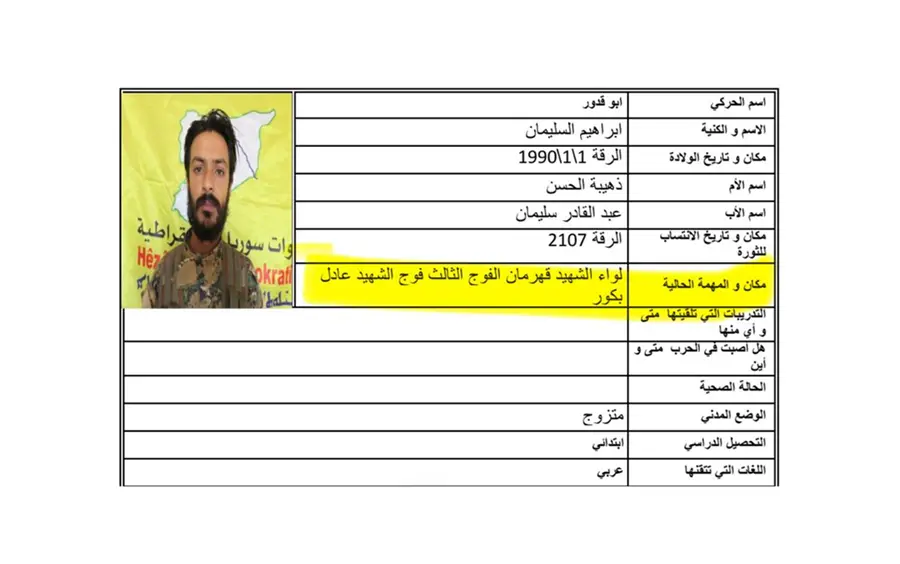 وثائق عسكرية تكشف ملامح فرز عرقي في صفوف قوات سوريا الديمقراطية