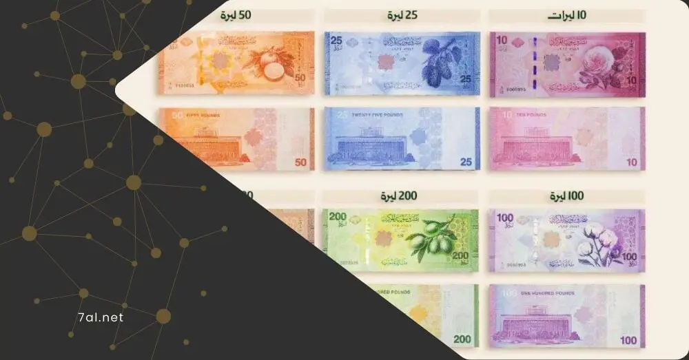 7 علامات أمان في الليرة السورية الجديدة.. كيف تعزّز الثقة وتكافح التزوير؟