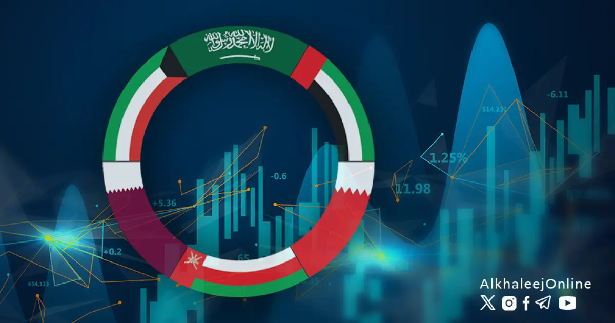 موازنات الخليج 2026.. تحوط استباقي يفك الارتباط تدريجياً مع النفط