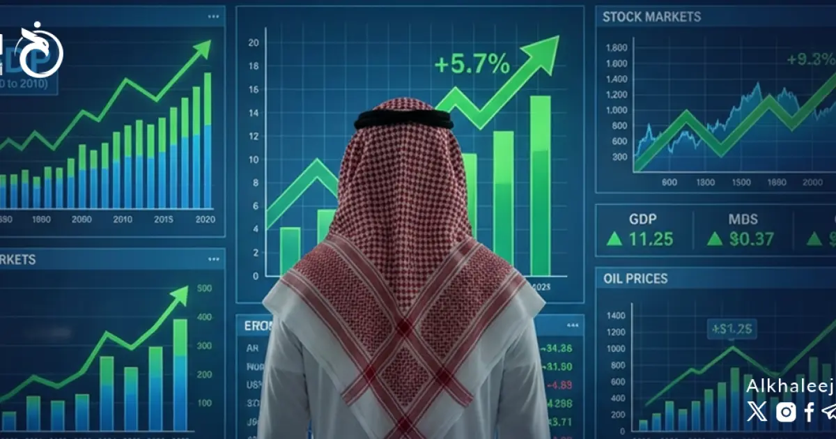 الاستثمار الأجنبي.. تدفق وإصلاحات تعزز بيئة الأعمال السعودية