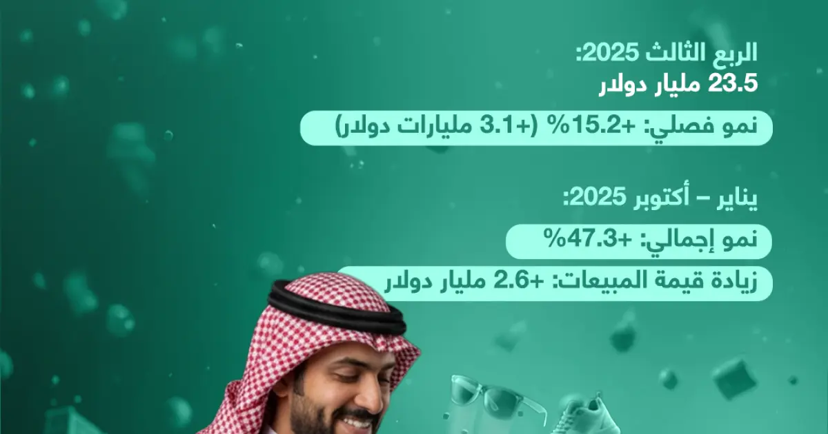 التجارة الإلكترونية في السعودية تسجل نمو شهري قياسي