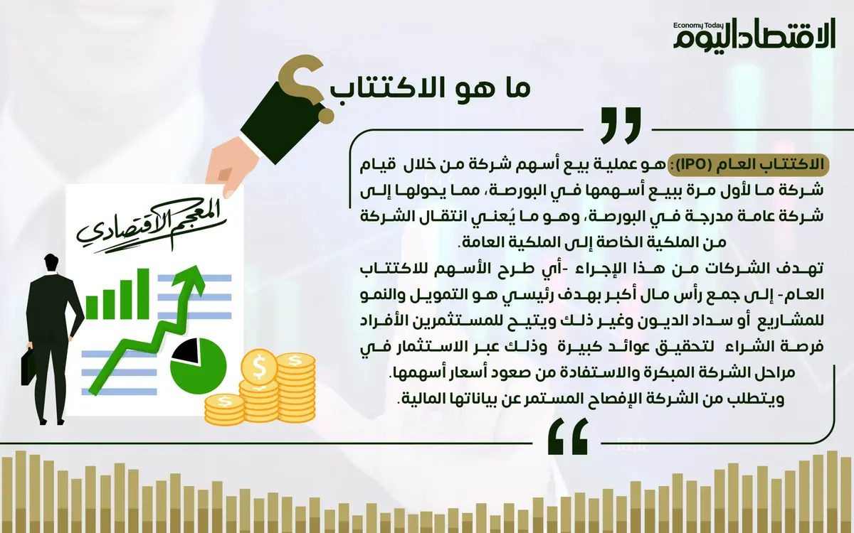 ما هو الاكتتاب؟.. دليل مبسط لفهم أحد أهم مفاهيم الاستثمار