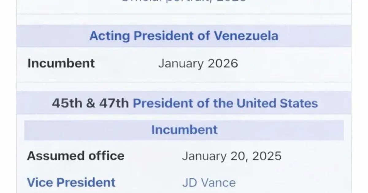 ترمب يشارك صورة تصفه برئيس فنزويلا المؤقت