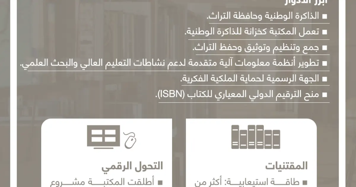 مكتبة الكويت الوطنية.. قرن من الذاكرة وحفظ التراث