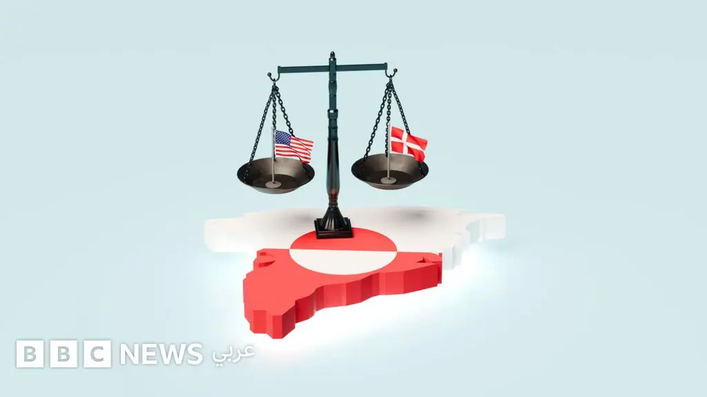 هل يؤدي ضم أمريكا لجزيرة غرينلاند بالقوة إلى تفكك حلف الأطلسي؟ - BBC News عربي