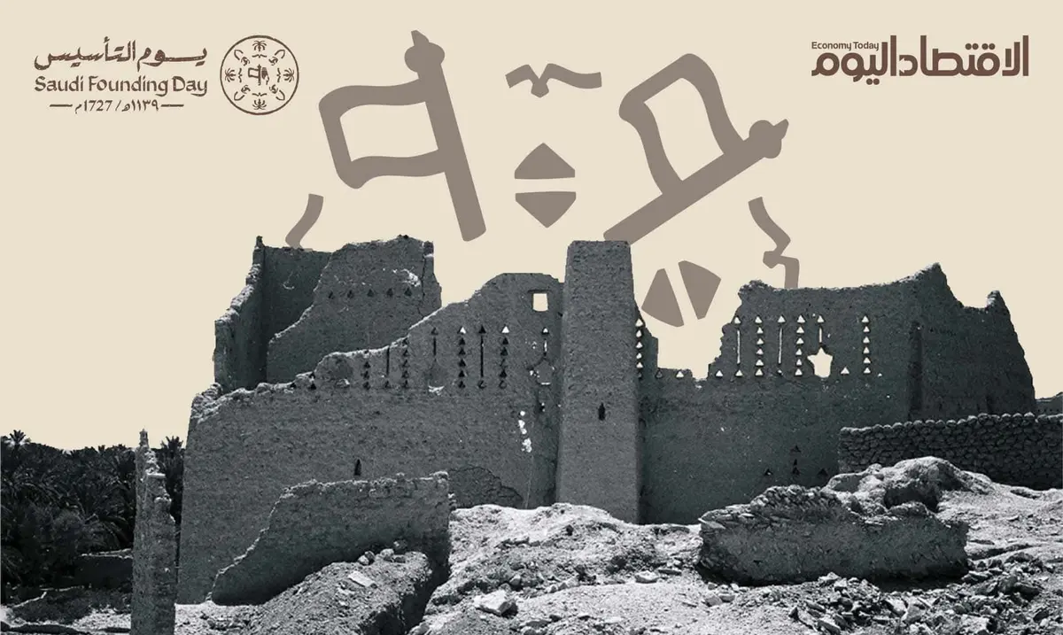 دوام البنوك في يوم التأسيس السعودي 2026.. هل ستعمل المصارف؟