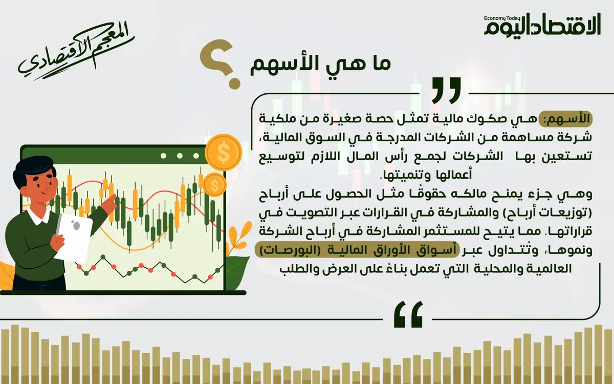 دليلك المبسط لفهم الأسهم وأنواعها (إنفوجراف)