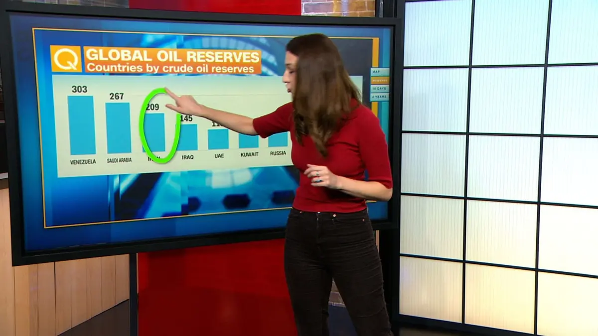 انخفاض حاد بأسعار النفط مع انحسار مخاوف الصراع الأمريكي - الإيراني