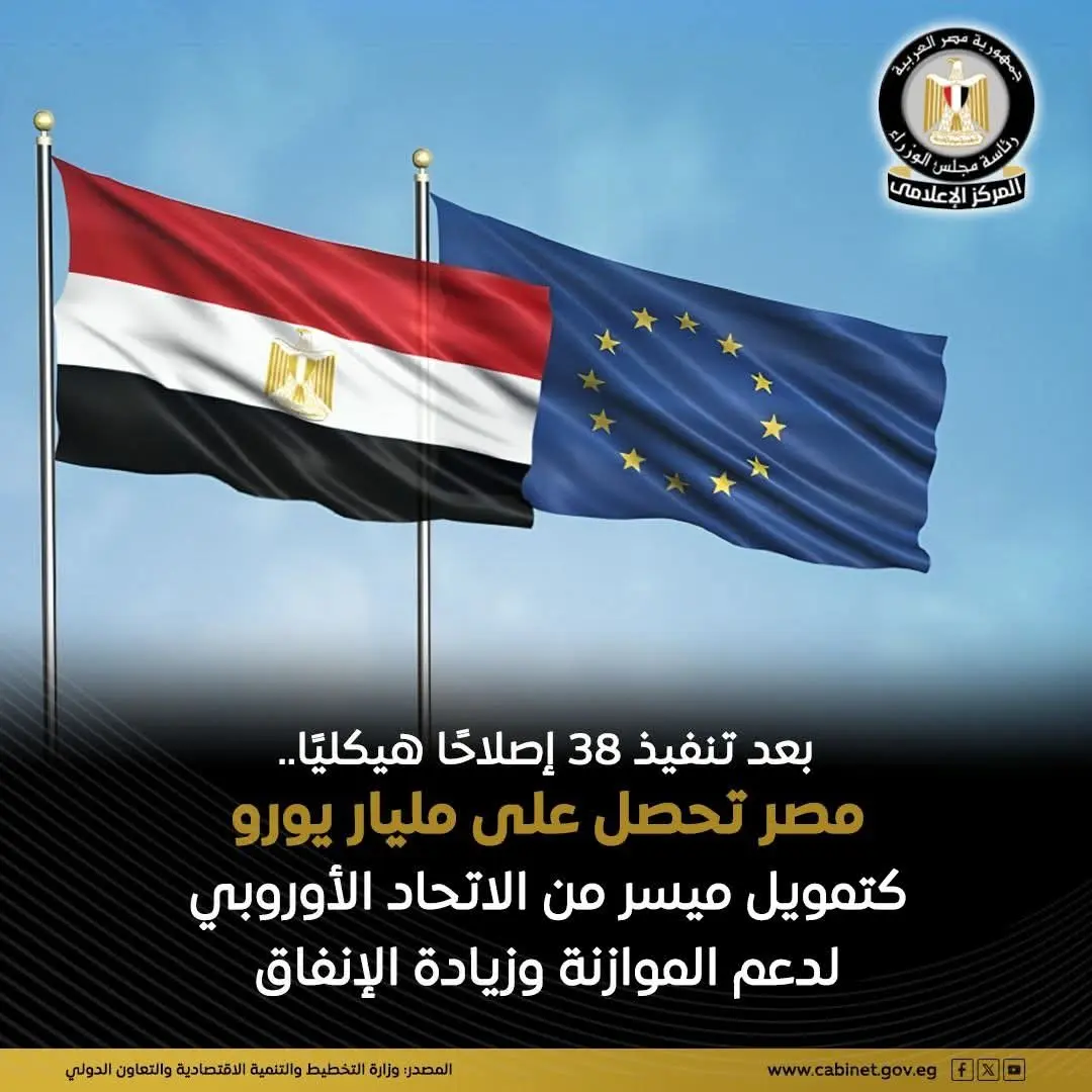 مصر تحصل على مليار يورو كتمويل ميسر من الاتحاد الأوروبي - أموال الغد
