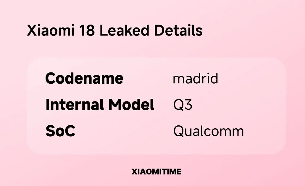 بدء تطوير Xiaomi 18: تسريبات مشروع "مدريد"