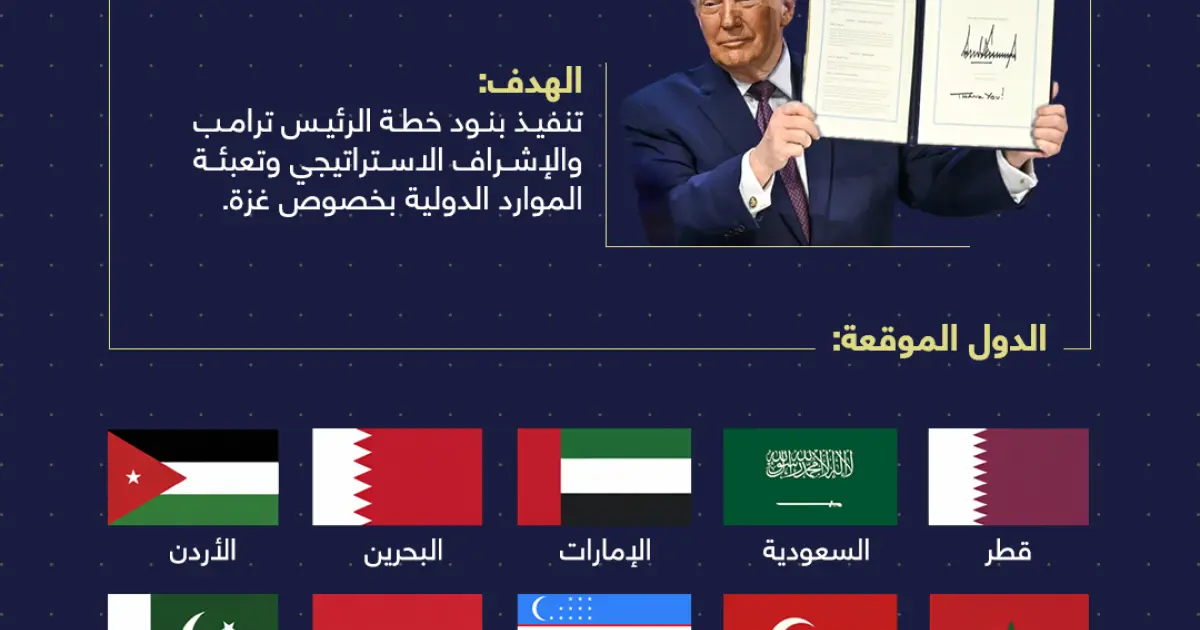 مجلس السلام.. مشاركة خليجية بصناعة مستقبل غزة