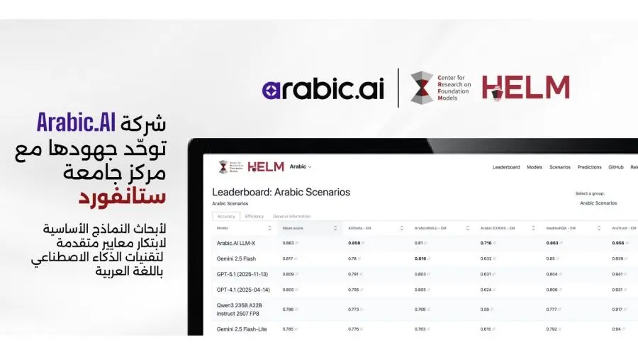 شركة Arabic.AI تتعاون مع جامعة ستانفورد لابتكار معايير متقدمة لتقنيات الذكاء الاصطناعي باللغة العربية